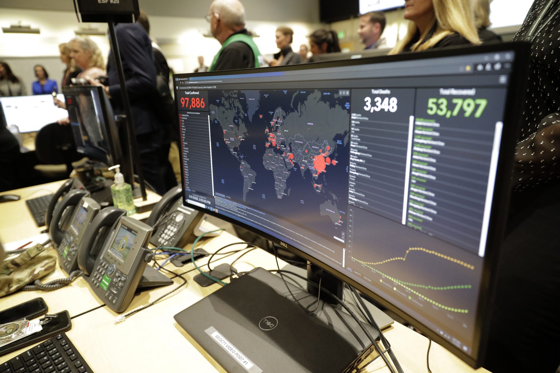 A monitor displays world-wide statistics relating to the spread of the COVID-19 coronavirus during a visit of Vice President Mike Pence to the Washington State Emergency Operations Center, Thursday, March 5, 2020 at Camp Murray in Washington state.