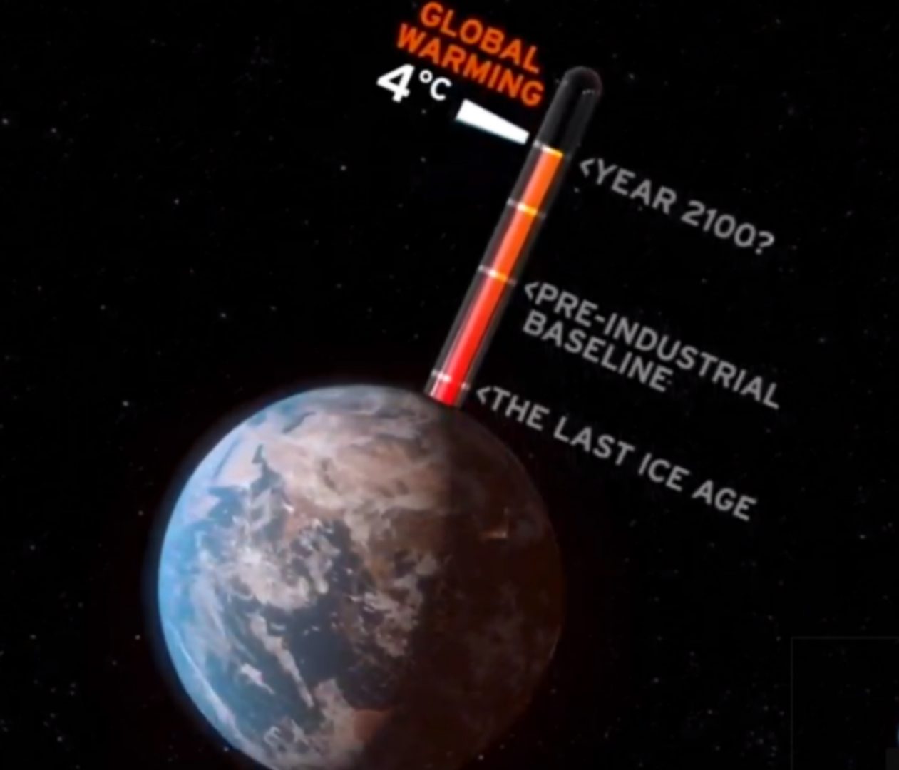 Climate scientists say a few degrees Celsius matters for climate change.