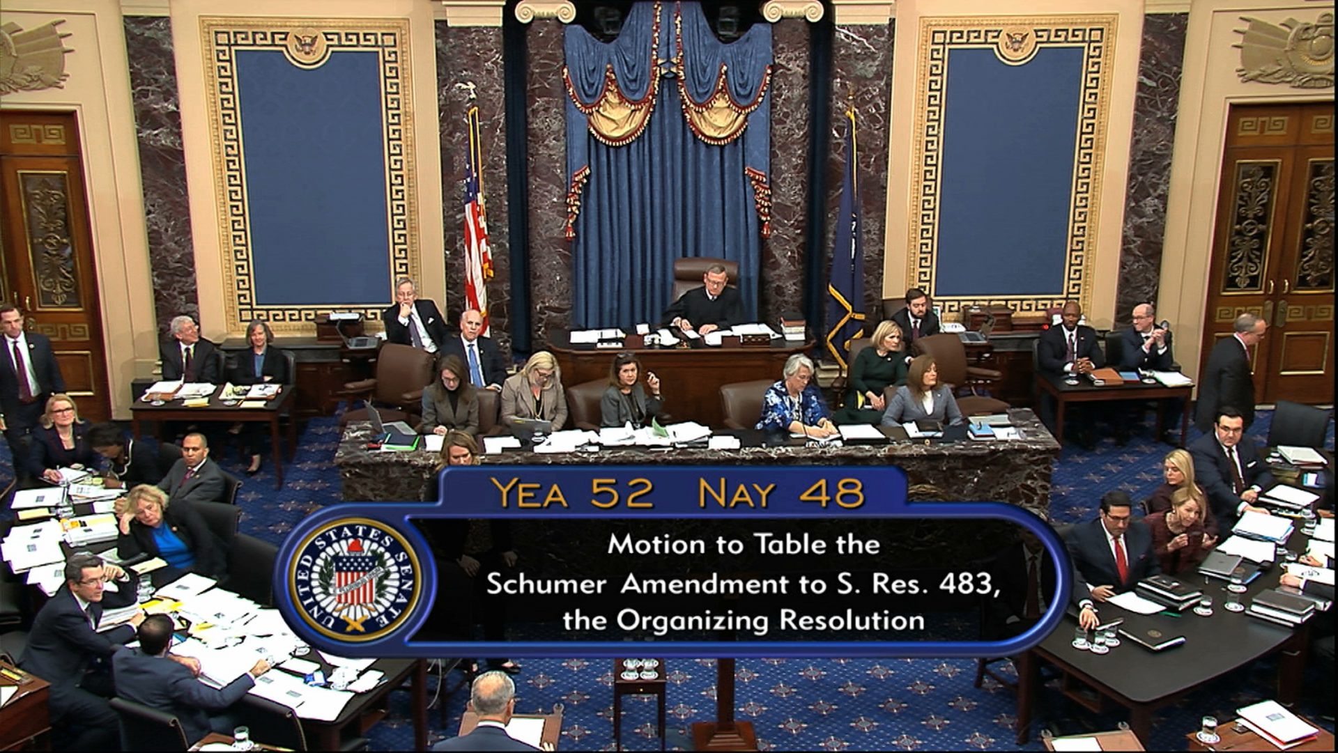 In this image from video, the results of a vote to table a amendment offered by Senate Minority Leader Chuck Schumer, D-N.Y., are displayed during the impeachment trial against President Donald Trump in the Senate at the U.S. Capitol in Washington, Wednesday, Jan. 22, 2020