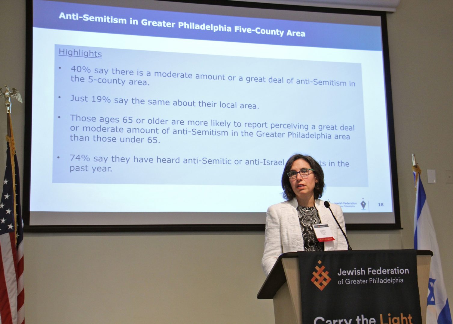 Darby Steiger of the research company Westat reviews the results of a sweeping survey of the Philadelphia area's Jewish community.
