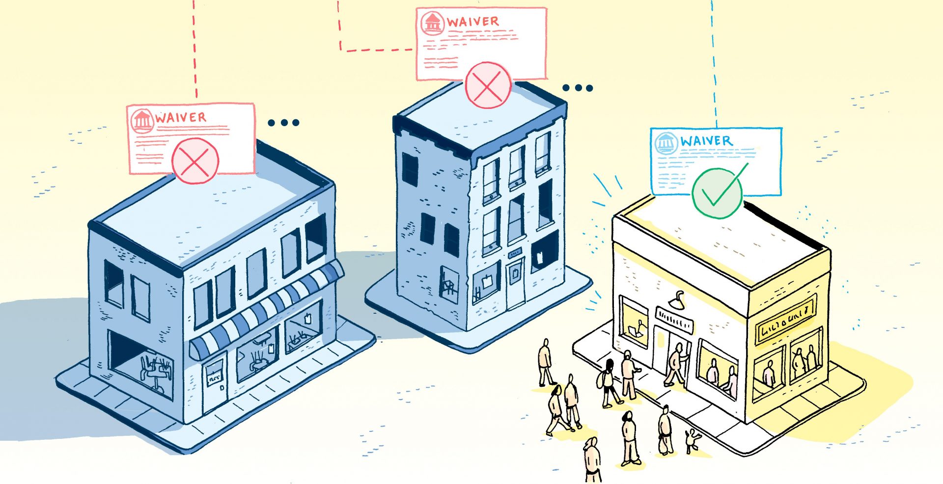 Waivers, while well-intentioned, gave state officials the power to determine winners and losers in the market. Sometimes, direct competitors received conflicting guidance, with one being allowed to reopen while another had to stay closed.