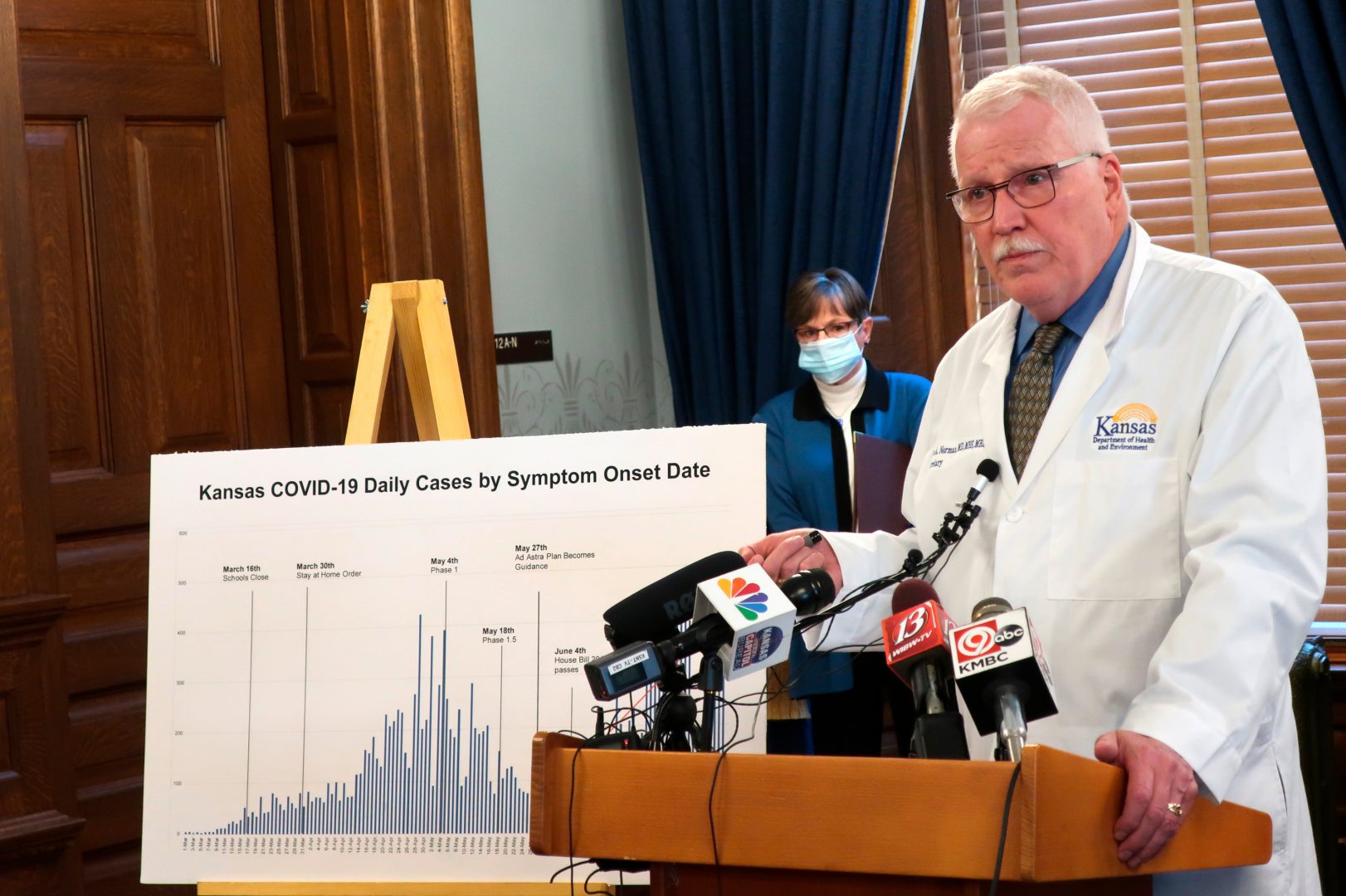 With CDC pulled off data collection, some states lose access to COVID ...