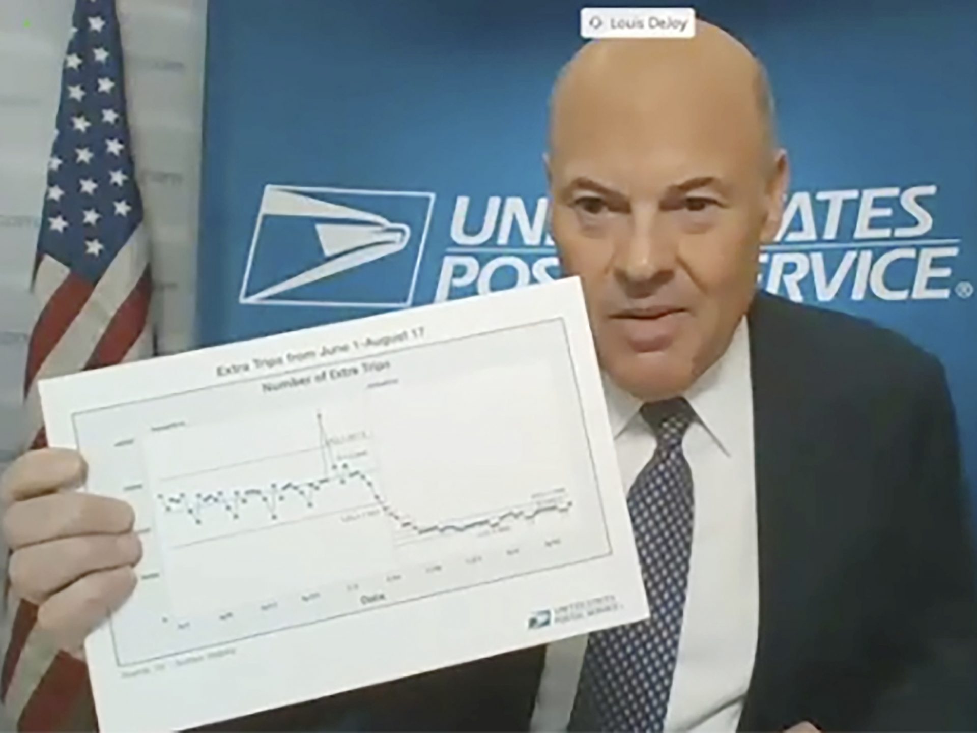 Postmaster General Louis DeJoy testifies Friday during a video virtual hearing before the Senate Governmental Affairs Committee on the U.S. Postal Service during COVID-19 and the upcoming elections.