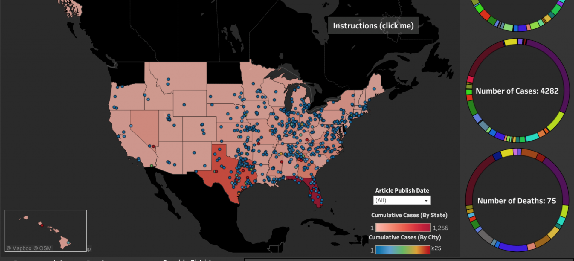 how many covid cases in texas how many covid cases in texas