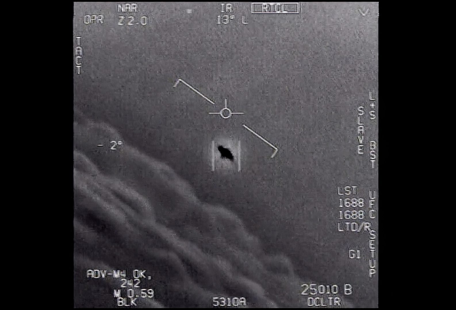 UFO report No signs of aliens, but 143 mystery objects defy