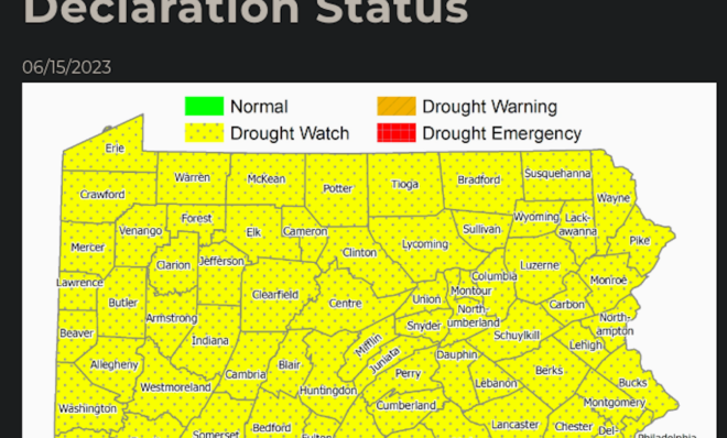 Current drought conditions according to the Pennsylvania Department of Environmental Protection . 