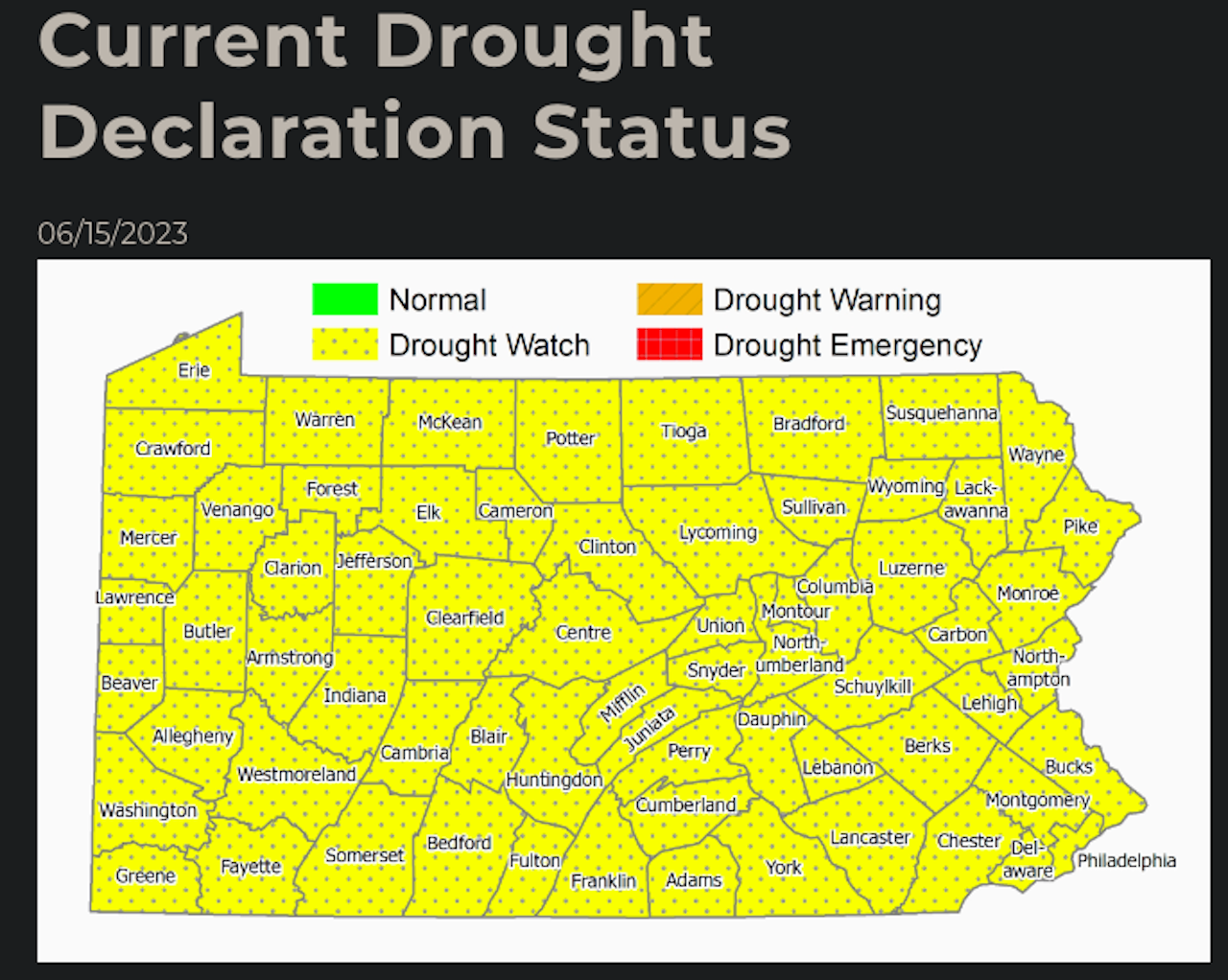 Current drought conditions according to the Pennsylvania Department of Environmental Protection . 