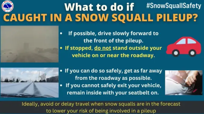 Snow squall PSA graphic provided by the National Weather Service.